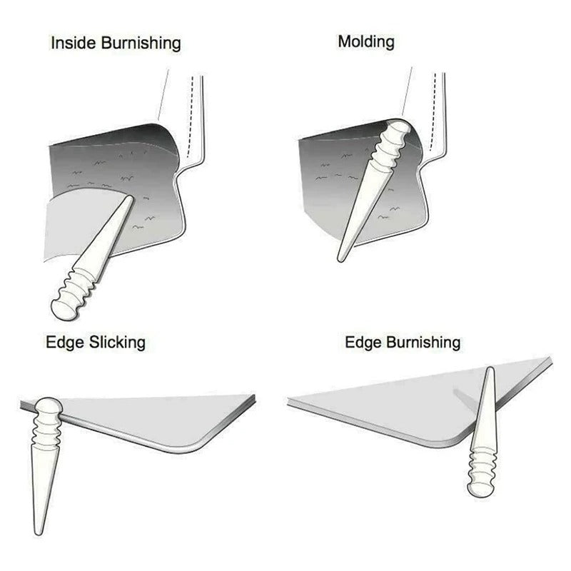 Leather edge burnisher tool diagram showing inside burnishing and edge slicking